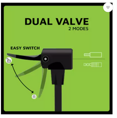 Cradiac Dual Valve Black Pump(Ball, Bicycle)